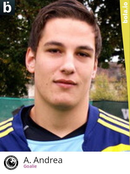 Spieler