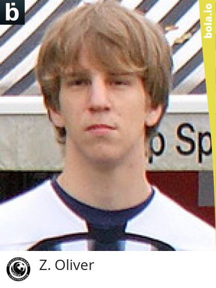 Spieler