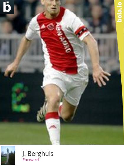 Spieler
