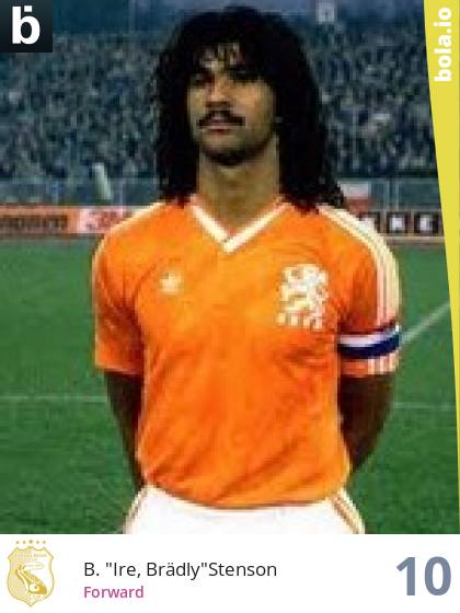 Spieler