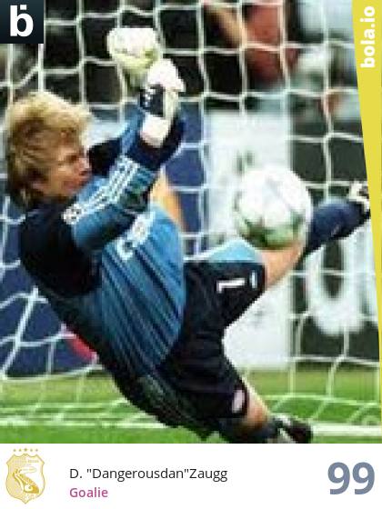 Spieler