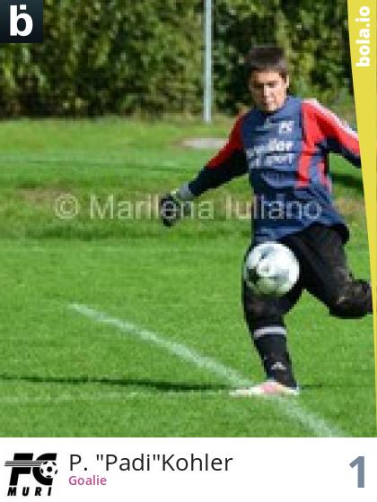 Spieler
