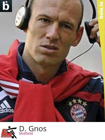 Spieler