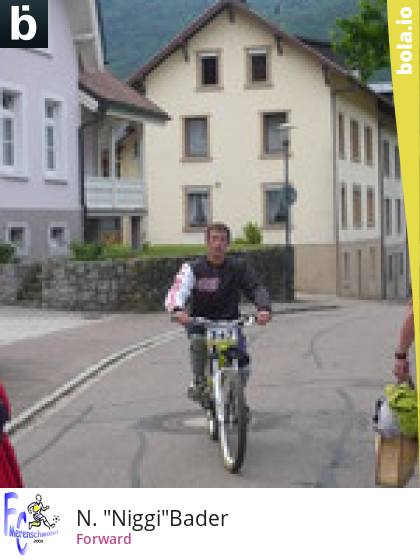 Spieler