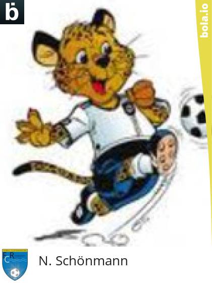 Spieler