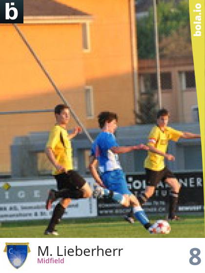 Spieler