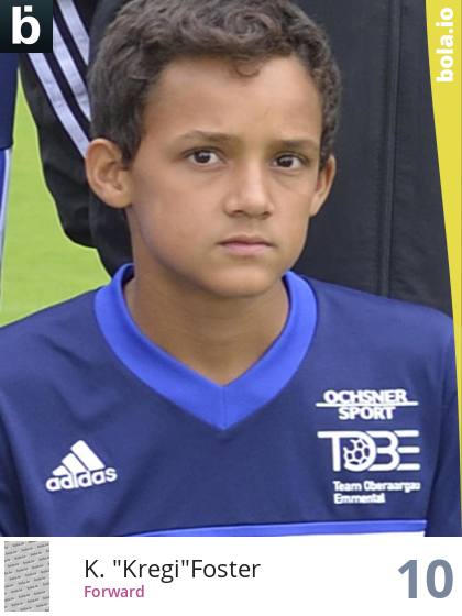 Spieler