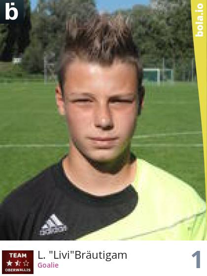 Joueur
