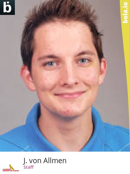 Spieler