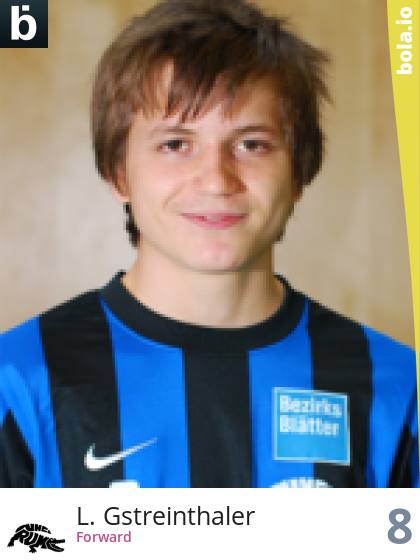 Spieler