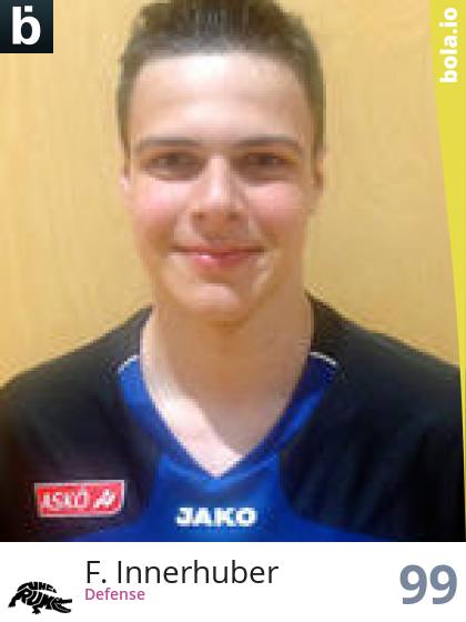 Spieler