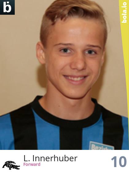 Spieler