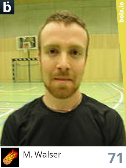 Spieler