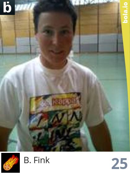 Spieler