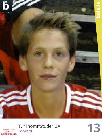 Spieler