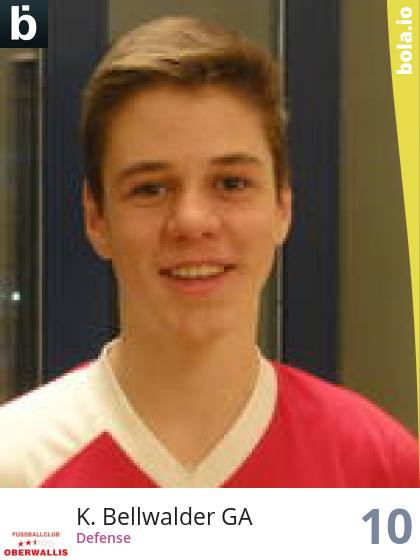 Spieler