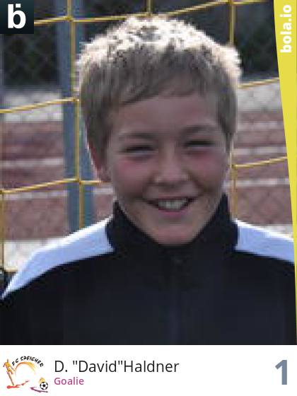 Spieler