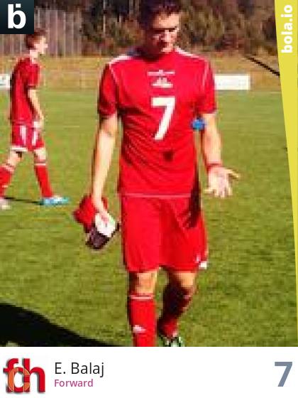 Spieler
