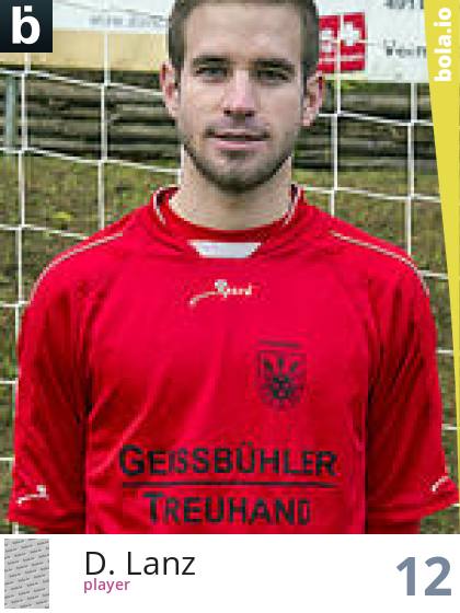 Spieler