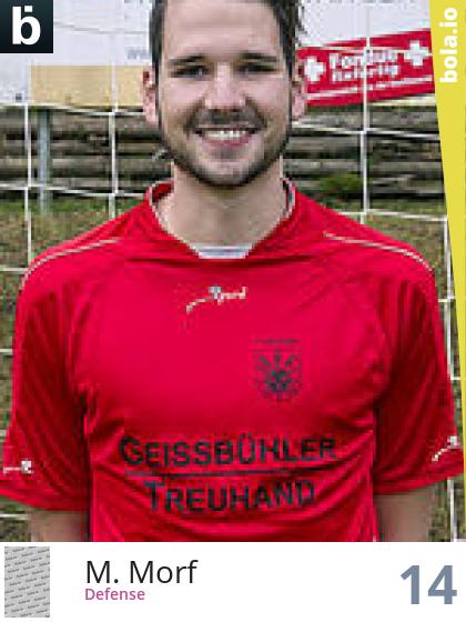 Spieler