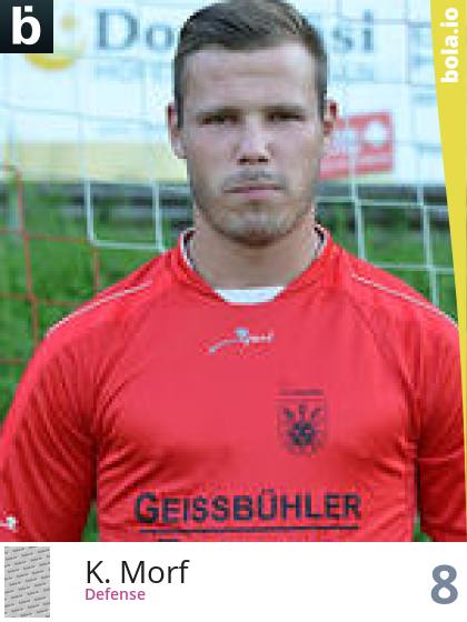 Spieler