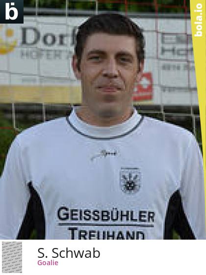 Spieler