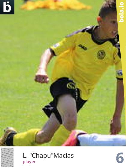 Spieler