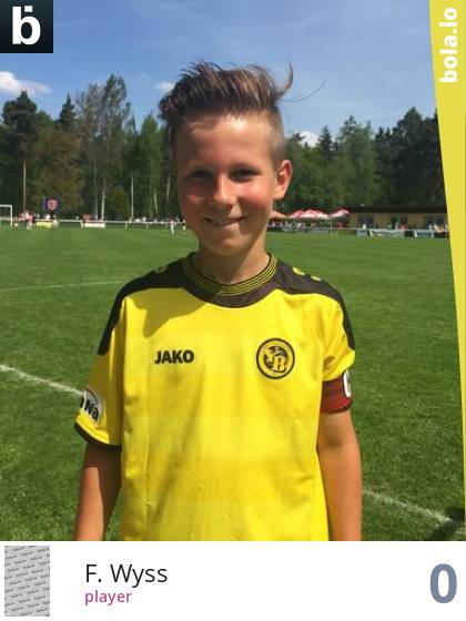 Spieler