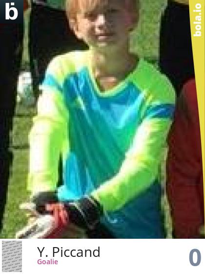 Spieler