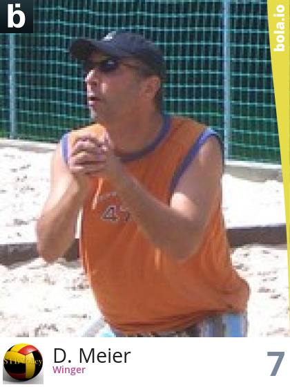 Spieler