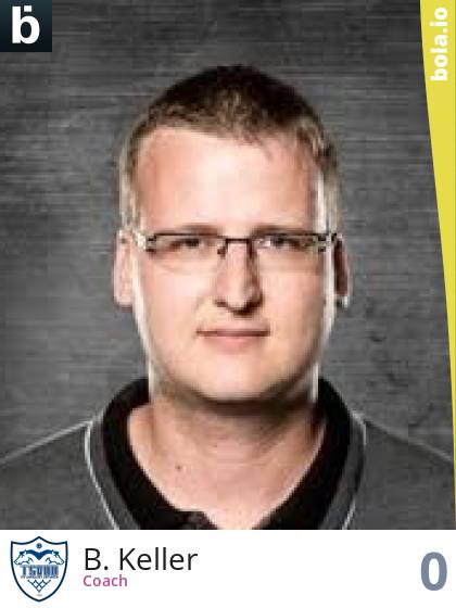 Spieler