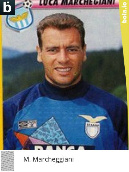 Joueur