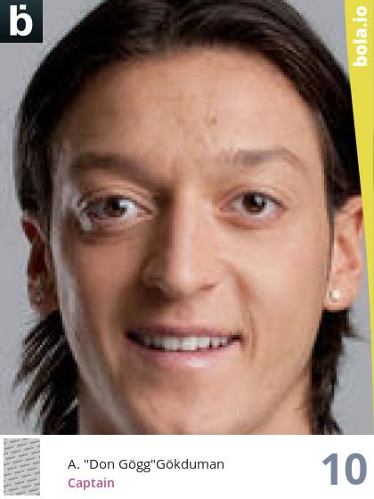 Spieler