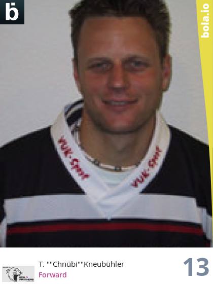 Spieler