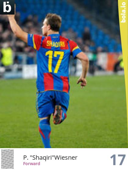 Spieler